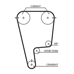 Thermostat, Kühlmittel - Gates