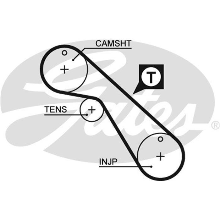 Zahnriemensatz - Gates