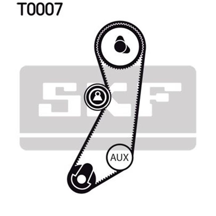 Zahnriemensatz - SKF
